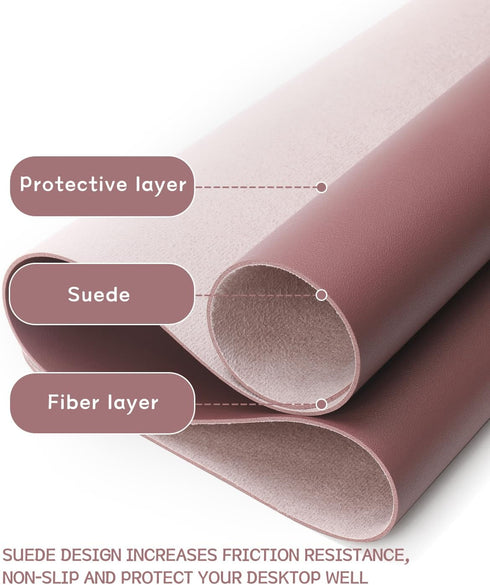 Non-Slip Desk Pad,Mouse Pad,Waterproof PVC Leather Desk Table Protector,Ultra Thin Large Desk Blotter, Easy Clean Laptop Desk Writing Mat for Offi...