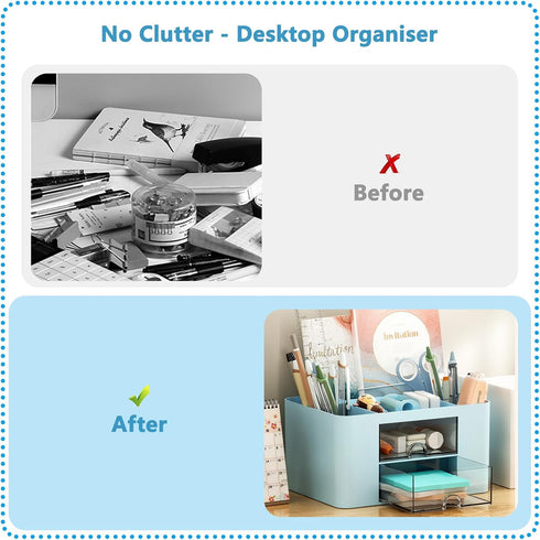 Desk Organizer,Multi-Functional Item of Stationery,Desk Organizers and Accessories desk with 5 Compartments (Blue)...