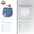 Joyo roy 6Pcs Potty Training Underwear 18-24 Months 100% Cotton Absorbent Toddler Potty Training Pants for Boys Soft Kid Confident Little Boy Unde...