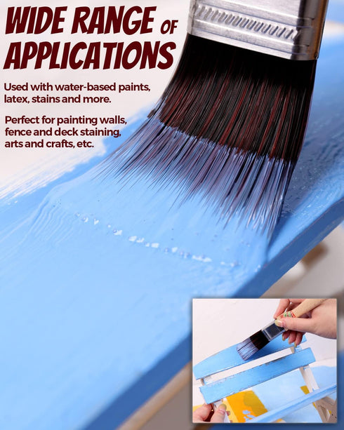 Paint Brushes for Walls, 4 Pack Professional Paint Brush Set with Upgraded Synthetic Bristles and Ergonomic Beech Wood Handle (1",1.5",2",2.5"), H...