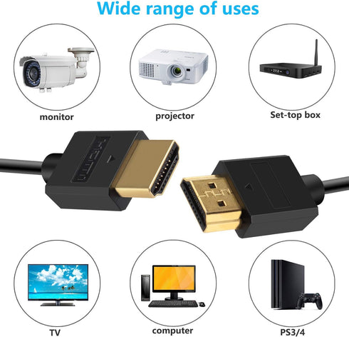 PASOW 4K HDMI Cable Ultra Thin Male to Male 36AWG High Speed Slim Cable (5FT/1.5M)...