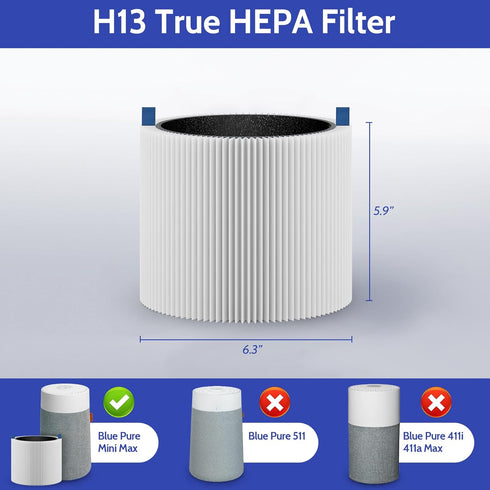 2 Pack Mini Max Replacement Filter Compatible with Blueair Blue Pure Mini Max Air Purifier, FMINI Replacement Filter for Mini Max Blue Pure Air Pu...