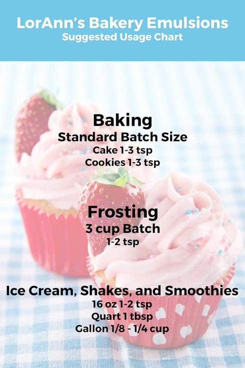 Lorann Oils Banana Bakery Emulsion: Ideal for Boosting Fruit Tones in Cakes, Cookies & Desserts, Gluten-Free, Keto-Friendly, Banana Extract Substi...