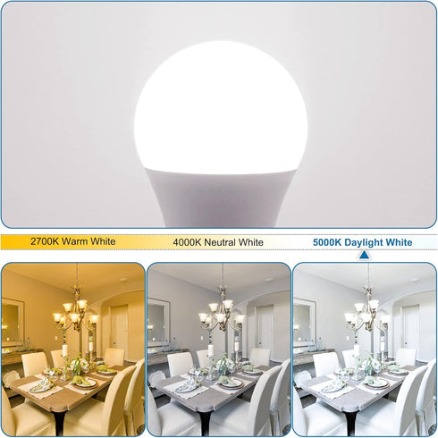 comzler Ceiling Fan Light Bulbs Candelabra LED Bulbs - 60 watt Equivalent, 5000K Daylight White Candelabra E12 Base A15 Small Light Bulbs,600lm,No...