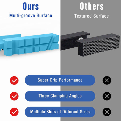 4 Inch Magnetic Vise Jaw Pads Covers, 1 Pair Retention Vice Jaw Pads Universal Jaw Covers with Multiple Angle Grooves Design, Vice Soft Jaws for W...