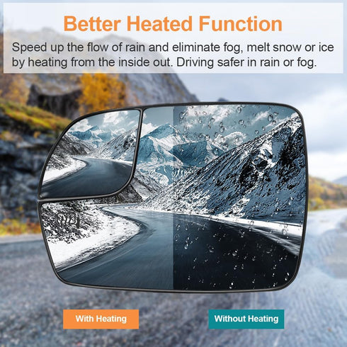 Senzeal Driver Side Heated Mirror Glass Replacement with Blind Spot Mirror for Ford Edge 2015 2016 2017 2018 FT4Z17K707H (Left Side)...