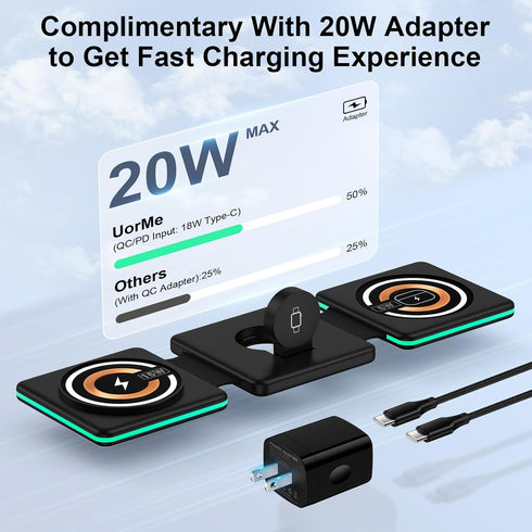 15W Wireless Charger Samsung Fast Charging Pad for Samsung Galaxy S24 Ultra S23 FE S22 S21, Galaxy Watch 5/Pro/Active, Buds/Buds+, 3 in 1 Wireless...