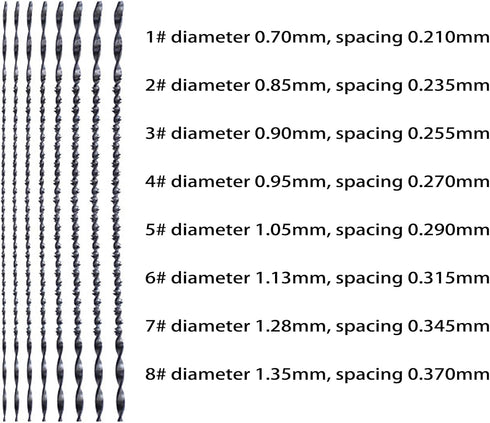 Coping Saw Heavy Duty Metal Woodworking Hand Saw Fast Cutting Non-slip Hacksaw,8 Pieces Scroll Saw Blades with Spiral Teeth, For Woodworking Jewel...