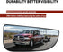 Passenger Side Mirror Replacement for Dodge Ram 1500 2500 3500 4500 5500 2009 2010 2011 2012 2013 2014 2015 2016 2017 2018 2019 2020 - Right Side ...