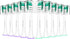 Toothbrush Replacement Heads for Sonicare Heads Replacement, for Philips Sonicare Electric Toothbrush Replacement Brush Heads, 10 Pack...