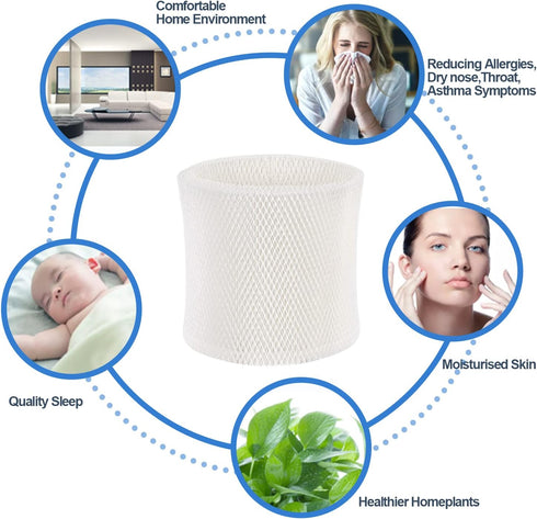 Humidifier Wicking Filters Fit for Honeywell HC-888 Model Series, Fit for Honeywell Humidifier Filter Replacement Filter C (2 Pack)...