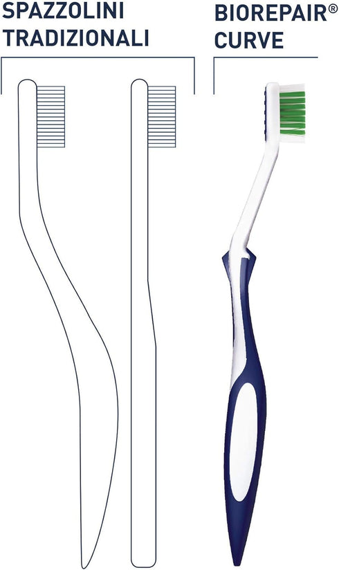 Biorepair Easy Clean Toothbrush...