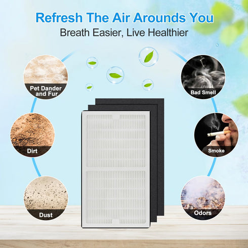 Replacement Idylis Filter C for Idylis Air Purifier IAF-H-100C, IAP-10-200, IAP-10-280 Model, Idylis C True Hepa Filter & 2 Activated Carbon Pre-F...