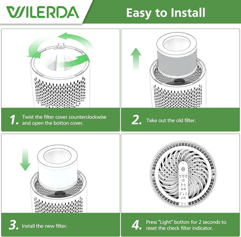 True HEPA Replacement Filter, Compatible with MK-06, TZ-K1, MJ001H Air Purifier, 4-in-1 High-Efficiency H13 HEPA Air Filter, Pet Dander Version...