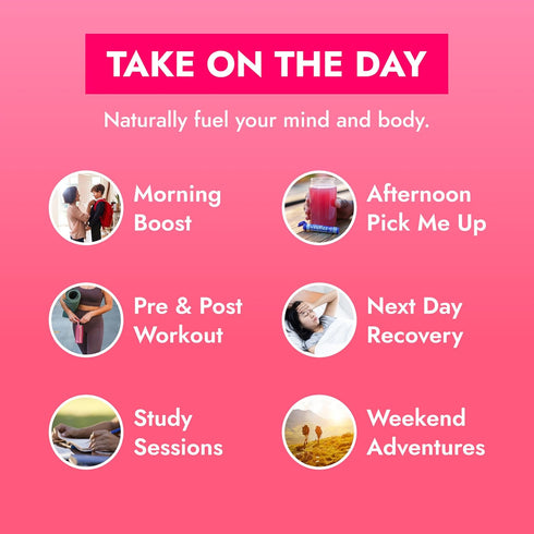 Zipfizz Daily Energy Drink Powder, Pink Lemonade, 12 Pack | 3-in-1 Sustained Energy, Rapid Hydration, and Essential Vitamins | Sugar-Free | Electr...