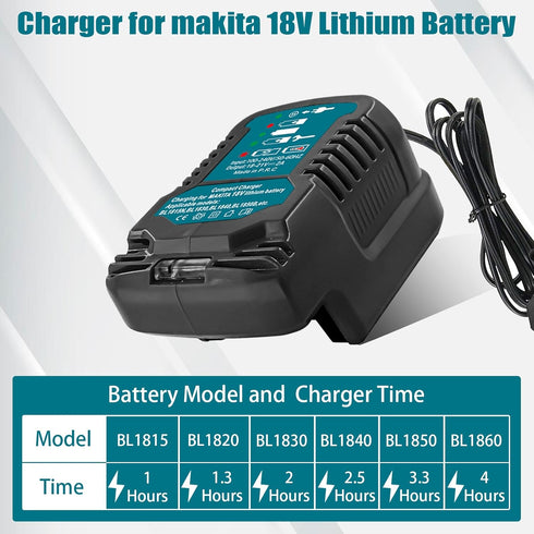 Replacement Mini Charger for Makita 18V Battery,2A Battery Adapter for Makita 18V Lithium-Ion Tools Battery Power Charger (Battery Not Included)...