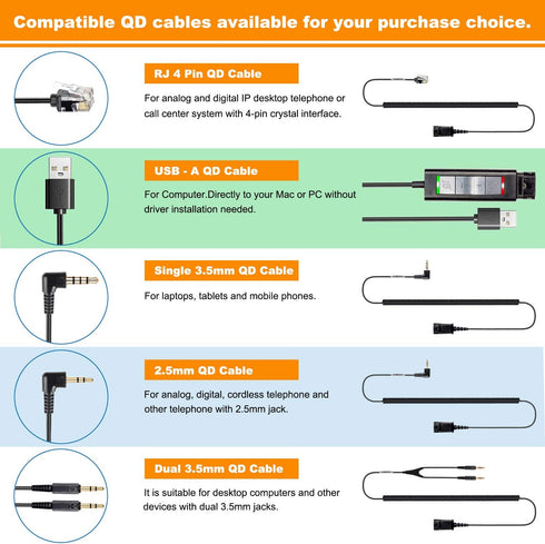 VoiceJoy Monaural Headset with Noise Cancelling Microphone with QD (Quick Disconnect),Compatible and Plantronics QD Quick Disconnect Connector...