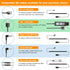 VoiceJoy Monaural Headset with Noise Cancelling Microphone with QD (Quick Disconnect),Compatible and Plantronics QD Quick Disconnect Connector...