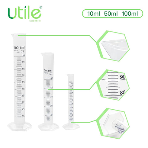 Plastic Graduated Measuring Cylinder Set, 3 Sizes 10ml 50ml and 100ml, PP Material with Hexagonal Base and Blue Printed Graduation, 4099.0015.1....