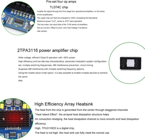 Clyxgs TPA3116D2 Dual Channel Class D Digital Power Audio Amplifier Board, DC12-26V High Power Stereo AMP Module for Car Vehicle Computer Speaker ...
