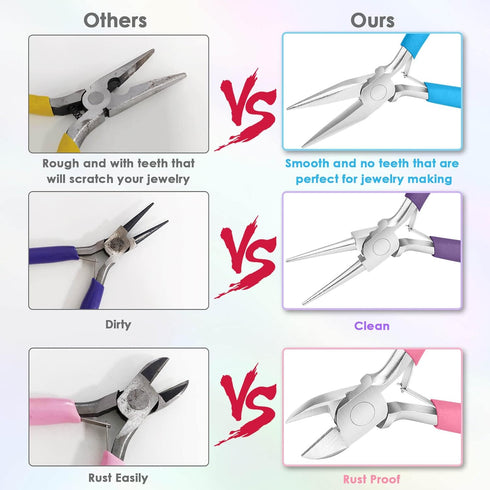 Jewelry Pliers Set - Needle Nose, Round Nose and Wire Cutters for Jewelry Making, Repair and Crafts...