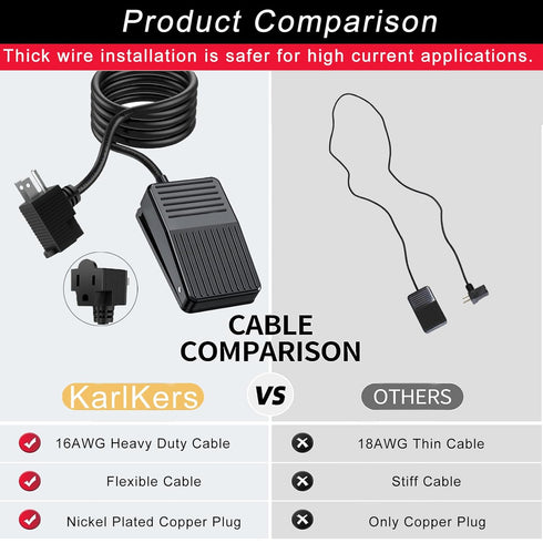 Foot Switch, Foot Pedal Switch 6-ft Cable with 3-Prong Piggyback Plug, Foot Operated Pedal Controller Power Switch Deadman Style for Woodworking M...