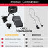 Foot Switch, Foot Pedal Switch 6-ft Cable with 3-Prong Piggyback Plug, Foot Operated Pedal Controller Power Switch Deadman Style for Woodworking M...