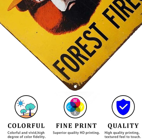 CCPARTON Smokey Bear Prevent Forest Fires Outdoors Metal Tin Sign Wall Decor Retro Metal Signs 8x12 Inch...
