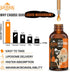 Liposomal Mushroom Complex Drops 2000 MG - 20 Organic Mushroom Extracts - Advanced Liquid Formula for Immunity, Cognitive and Memory - Lions Mane ...