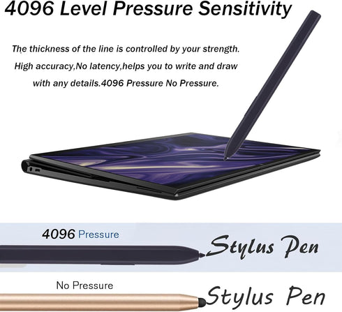 Elite Pen for HP Elite Slim Active Pen for HP Elite Slim Rechargeable Pen for HP Probook, Computer Touchpad Stylus for Writing withBluetooth...