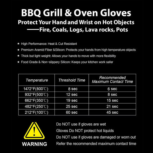 BBQ Gloves, Oven Gloves 1472? Extreme Heat Resistant, Grilling Gloves Silicone Non-Slip Oven Mitts, Kitchen Gloves for BBQ, Grilling, Cooking, Bak...
