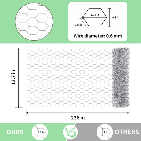Chicken Wire 13.7 in x 236 in Poultry Wire Netting Hexagonal Galvanized Mesh Garden Fence Barrier for Craft Projects, Pet Rabbit Chicken Fencing...