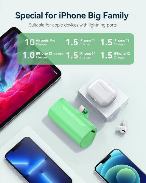 Green Small Portable Battery Charger 4800mAh, Tiny Power Bank Ultra-Compact 15W Fast Charging Mini Battery Pack Power Charger for iPhone 14 Pro/13...