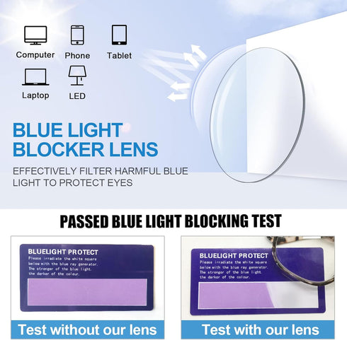 4 Packs Reading Glasses 1.0 for Women Blue Light Blocking Square Computer Readers 1.00 1.25 1.5 1.75 2.0 2.25 2.5 2.75 3.0 3.5 4.0 5.0 6.0...