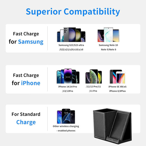 Wireless Charger with Desk Organizer, Fast Charging Station for iPhone 15 14 13 12 11 Pro Max/Samsung Galaxy S23/S22/S21/S20/Z Flip/Fold 5, Desk P...