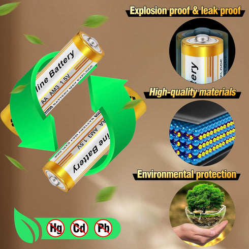 AA Batteries High Performance LR6 1.5V Double A Battery for Night Vision Devices, Alarm, Clock, Controller, 4pcs AA Size Alkaline Batteries for Al...