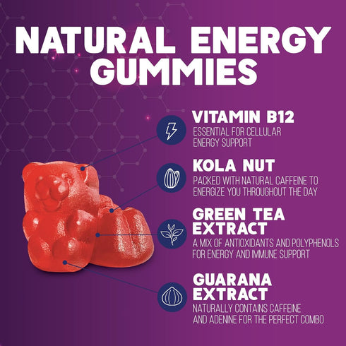 Energy Gummies Vitamin B12, Green Tea & Natural Caffeine Support, Extra Strength 1000 mcg Daily Energy Vitamins, Delicious Berry Flavor Gummy Chew...