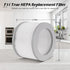 SISMEL HEPA Replacement Filter for F11 Purifying Fan | Medical Coating, True HEPA Filter Desk Fan Air Purifier...