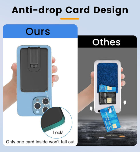 SHANSHUI Phone Card Holder, Ultra Slim Phone Wallet Stand Silicone Sticky Business Credit Card ID Holder for Back of Phone Compatible with iPhone ...