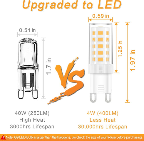 4-Pack G9 LED Bulb, 40 watt Halogen Replacement, Warm White 2700K, Non-dimmable T4 LED Bulb with G9 Bi Pin Base, 120V Small Light Bulbs for Chande...