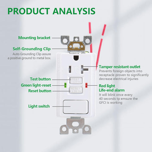 GFCI Outlet,Tamper Resistant GFCI Receptacle with Combination Switch,ETL Listed,Back &Side Wire,White (TR20Amp)...