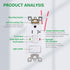 GFCI Outlet,Tamper Resistant GFCI Receptacle with Combination Switch,ETL Listed,Back &Side Wire,White (TR20Amp)...
