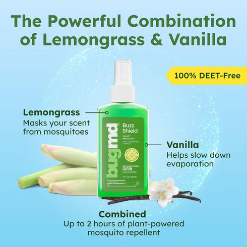 BugMD Buzz Shield (2-Pack) - Mosquito Repellent Outdoor Spray for Body, Insect Repellent, Tick Repellent for People, DEET Free Bug Spray, Mosquito...