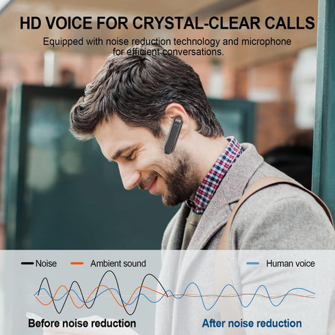 Bluetooth Headset, Wireless Bluetooth Earpiece with 35 Hours Talking Time, V5.2 Hands-Free Bluetooth Headset with Microphone IPX5 Waterproof Half ...