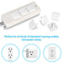 Mom's Choice Gold Awards Winner - Outlet Covers with Hidden Pull Handle Baby Proofing Plug Covers (45 Pack) 3-Prong Child Safety Socket Covers Ele...