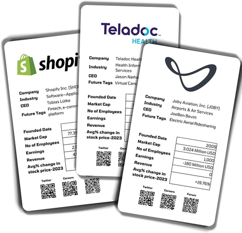 Future Companies Educational Playing Cards | Learn About Leaders in Artificial Intelligence, Genomic Revolution, Space Exploration, Robotics, Data...
