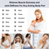 Reusable Perineal Ice Packs, Perineal Cooling Pad, Postpartum Cold Packs, Cold and Hot pack for Women After Birth and Delivery, Pregnancy & Hemorr...