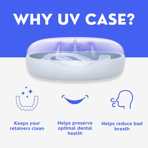 Retainer Case & UV Cleaner - Portable Dental Holder for Invisalign, Mouth Guard, Aligners, Dentures, Night Guard - White & Red...
