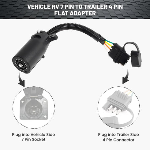 Oyviny 7 Way Blade to 4 Way Flat Trailer Adapter, Single-Function 7 Way Round to 4 Pin Trailer Wiring Connector 11.6 Inches...