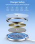 Magnetic Wireless Charger - NANAMI Fast Wireless Charging Pad for MagSafe Charger iPhone 15/14/13/12 Series, Phone Charger for Airpods 3/2/Pro/Pro...